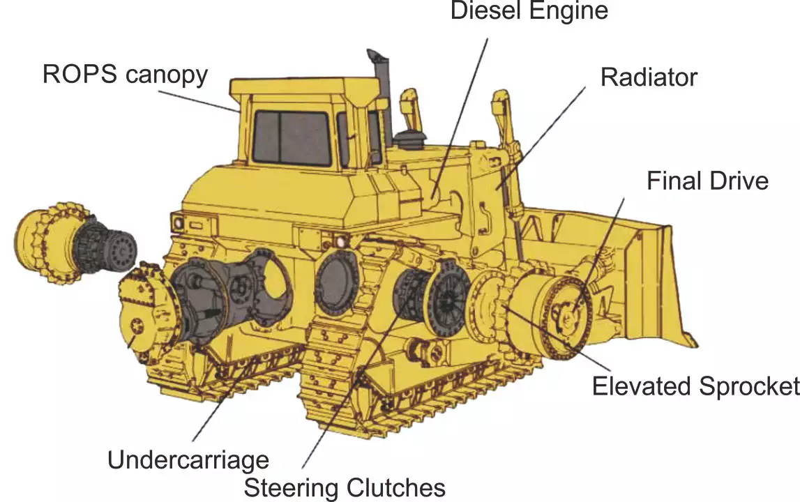 Final Drive Travel Gearbox Fit for Excavator Caterpillar E336D