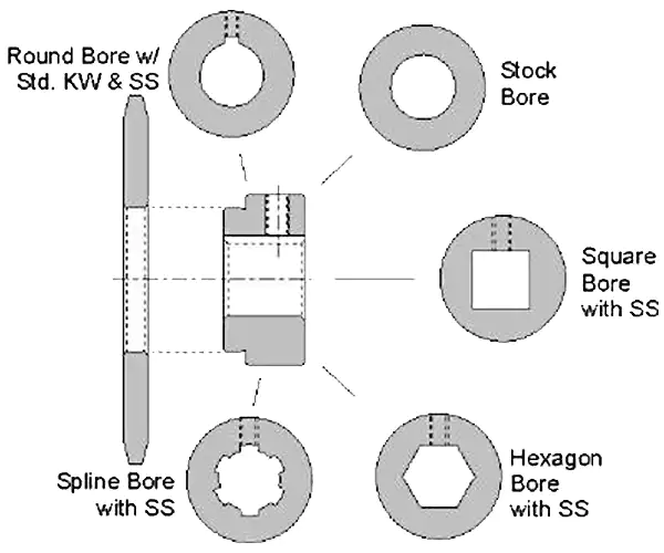 35V21 Weld-on Sprocket with Hub