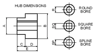 80X17 Weld-on Sprocket with Hub