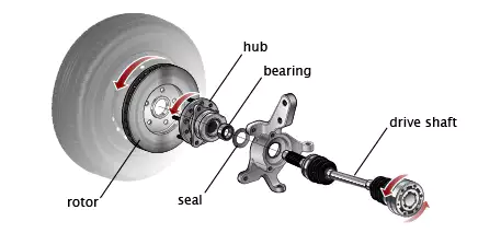 Wheel Hub BR930271