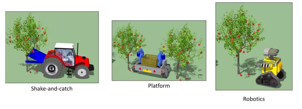 Wheel Drive Planetary Gearbox Ruducer for Apple Fruit Harvester Machine