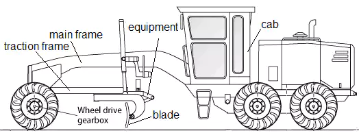 Wheel Drive Planetary Gearbox Reducer for Graders