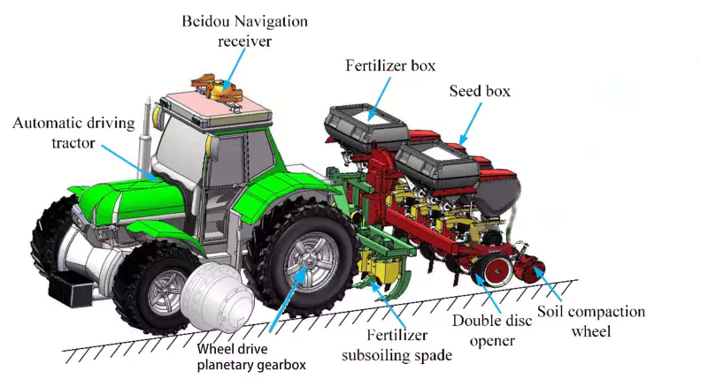 Wheel Drive Planetary Gearbox Reducer For Seeder Planter
