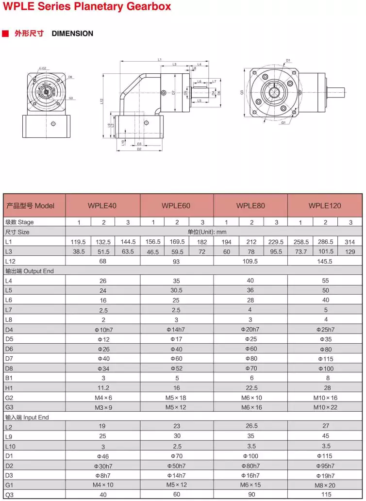 WPLE Series High Precision Planetary Gearbox