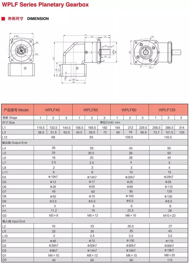 WPLF Series High Precision Planetary Gearbox