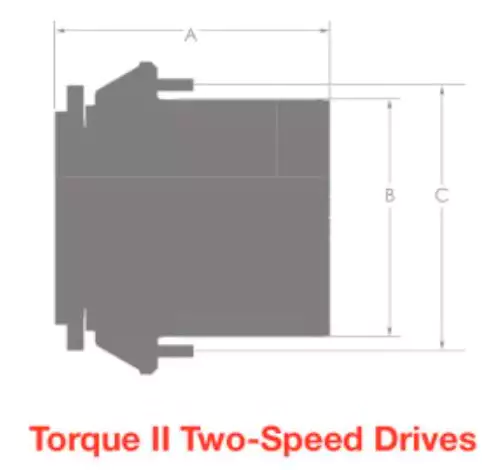 Replacement of Fairfield S80B2 Torque Hub Wheel Drive Planetary Gearbox