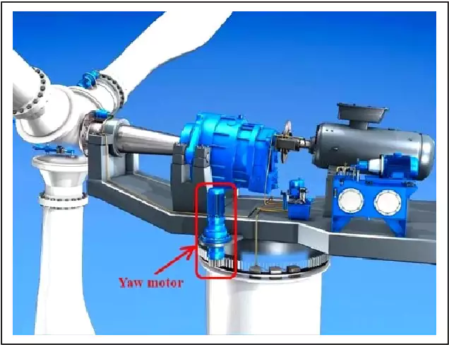 Yaw Drive Planetary Gearbox for Wind Turbine
