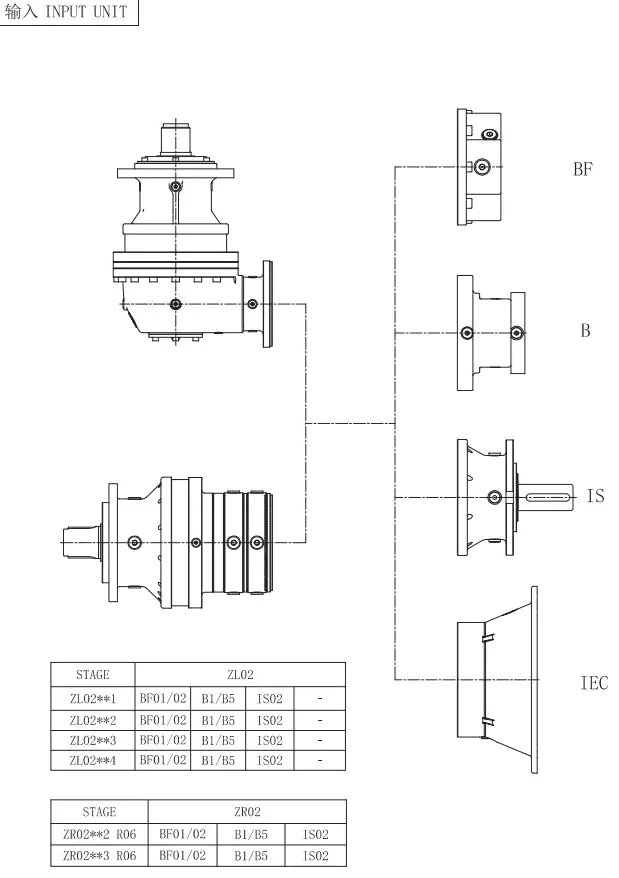 ZL02 Planetary Gearbox Reducer