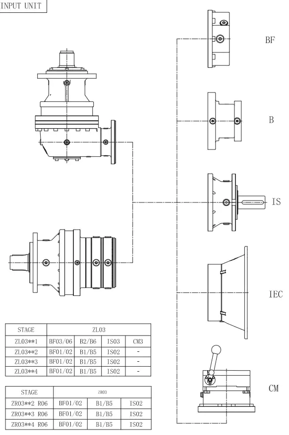 ZL03 Planetary Gearbox Reducer