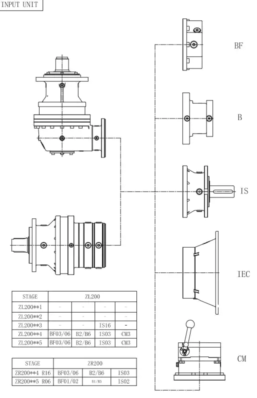 ZR200 Right Angle Planetary Gearbox Reducer