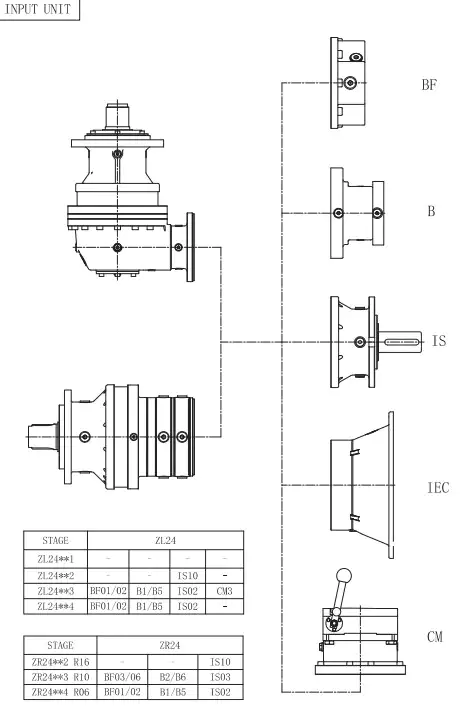 ZL24 Planetary Gearbox Reducer