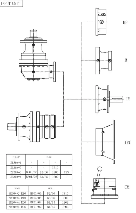 ZL30 Planetary Gearbox Reducer