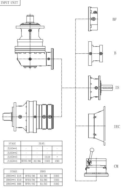 ZR85 Right Angle Planetary Gearbox Reducer