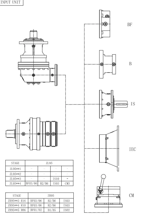 ZR95 Right Angle Planetary Gearbox Reducer
