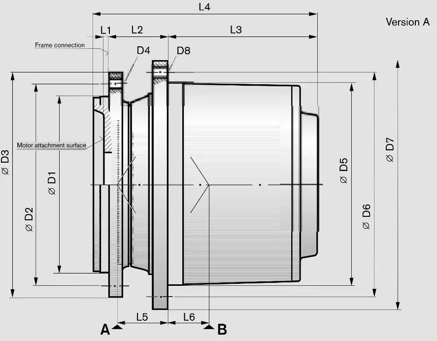 Replacement of Bosch Rexroth GFT80T3 Replacement Planetary Gearbox Reducer