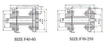 Spacer Couplings-Replacement of Fenaflex Spacer Couplings