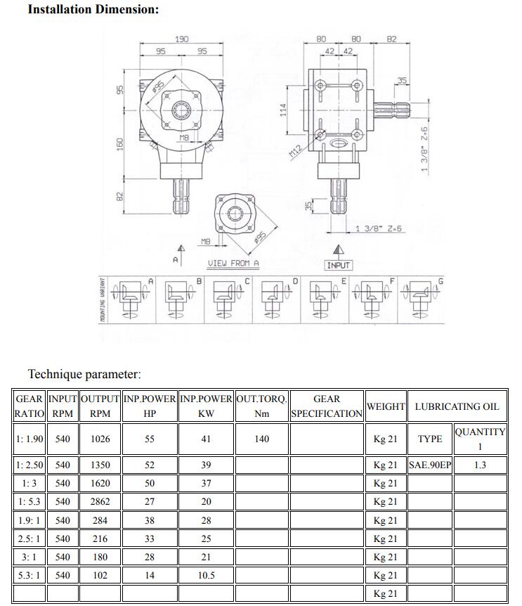 Gearbox for Agricultural Machinery Type XL Series