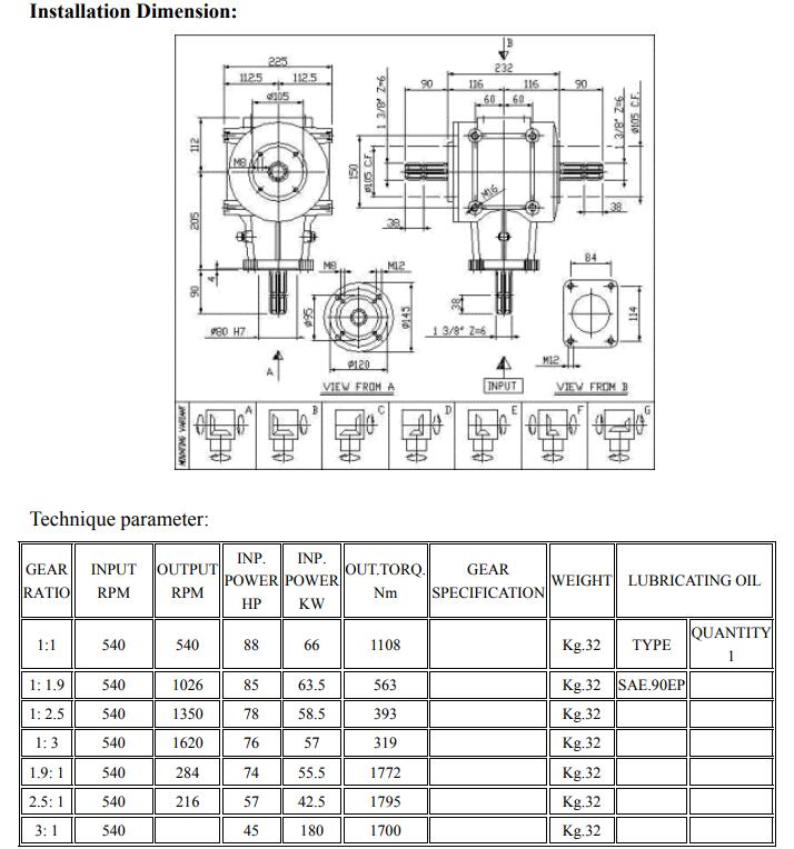 Gearbox for Agricultural Machinery Type XL Series