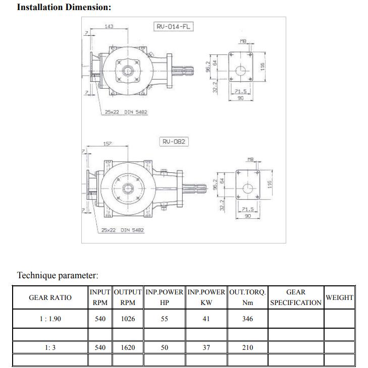 Gearbox for Agricultural Machinery Type XL Series
