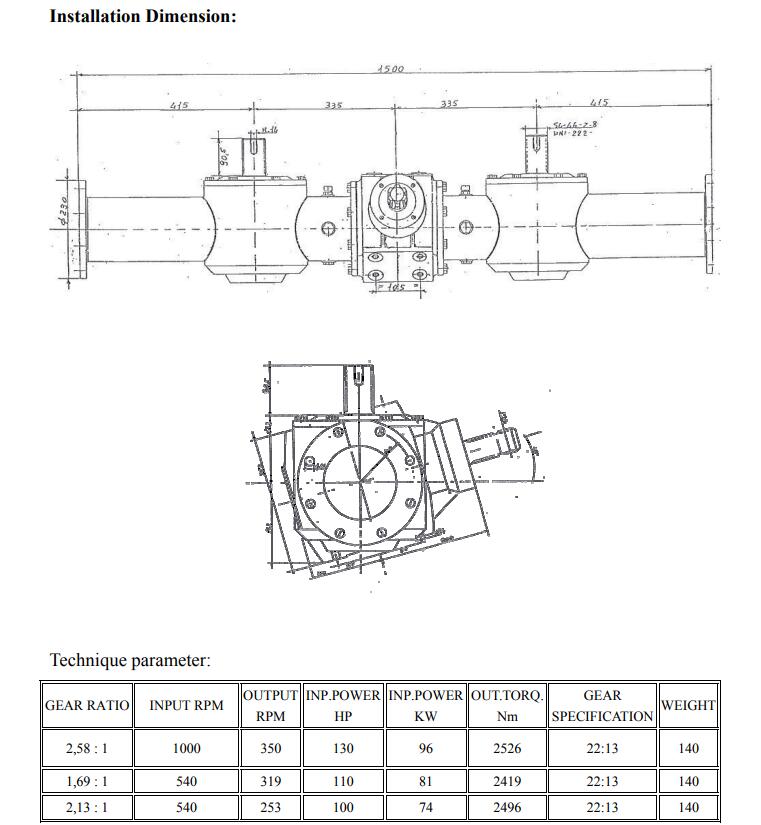 Gearbox for Agricultural Machinery Type XL Series
