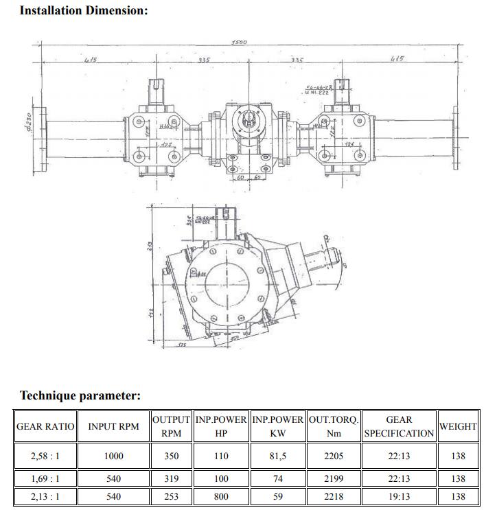 Gearbox for Agricultural Machinery Type XL Series