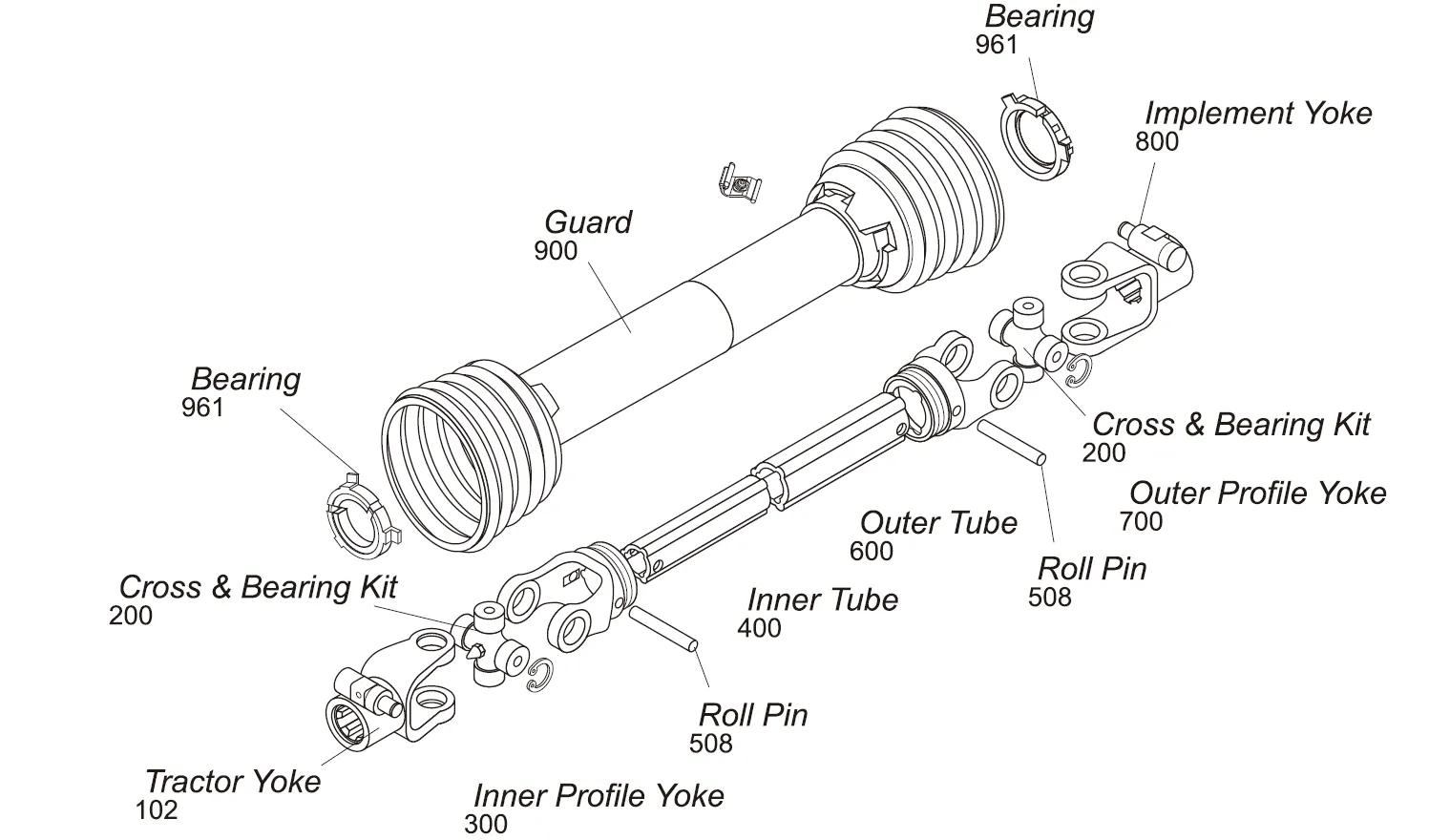 1 Series PTO Shaft - Replacement of Bondioli & Pavesi PTO Shaft