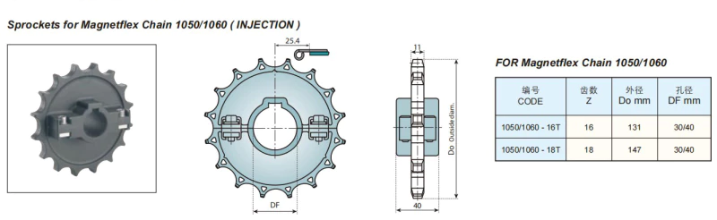 Plastic Special Chains Flat Top Magnetflex Chain Replacement Of System Plast 1060