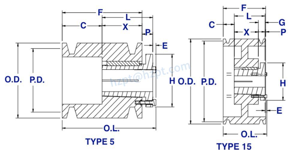 10B Gripbelt Sheaves with Split Taper Bushings for Use with All “A” and “B” Section Belts