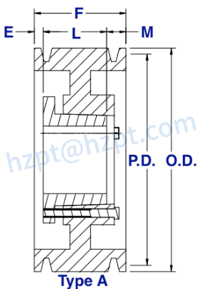 10B QD Bushed Sheaves Pulleys for “A” and “B” Belts