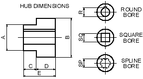 Weld Finish Sprocket Hub