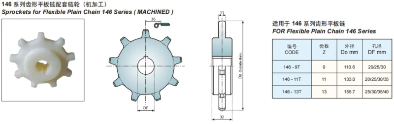 Plastic Snap-on Flexible Chains 146A Plain Chains Replacement Of System Plast