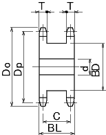 Single Double Sprockets 80 SD