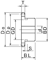EX Standard Sprockets B Type EX120B