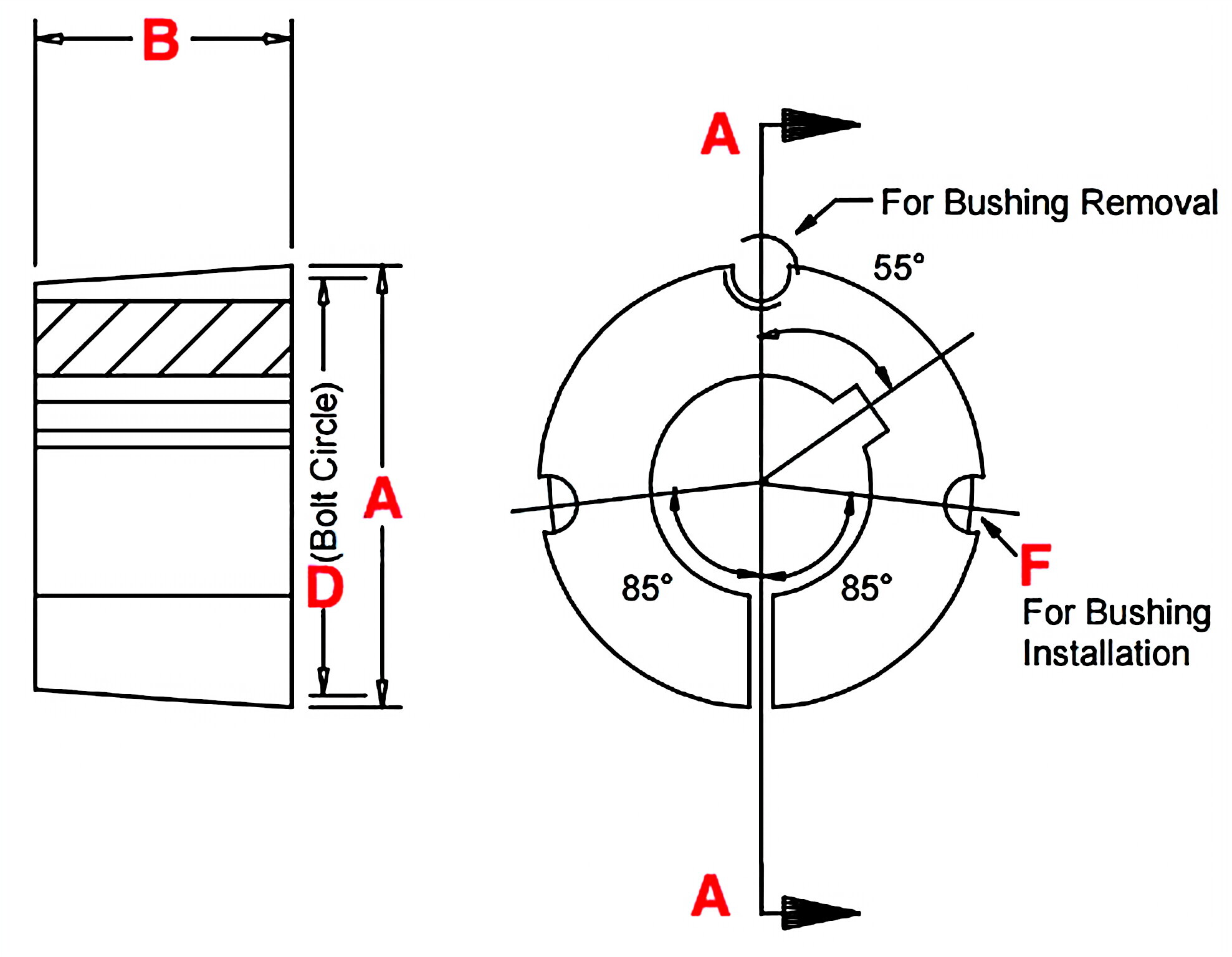1610 Taper Lock Bushings