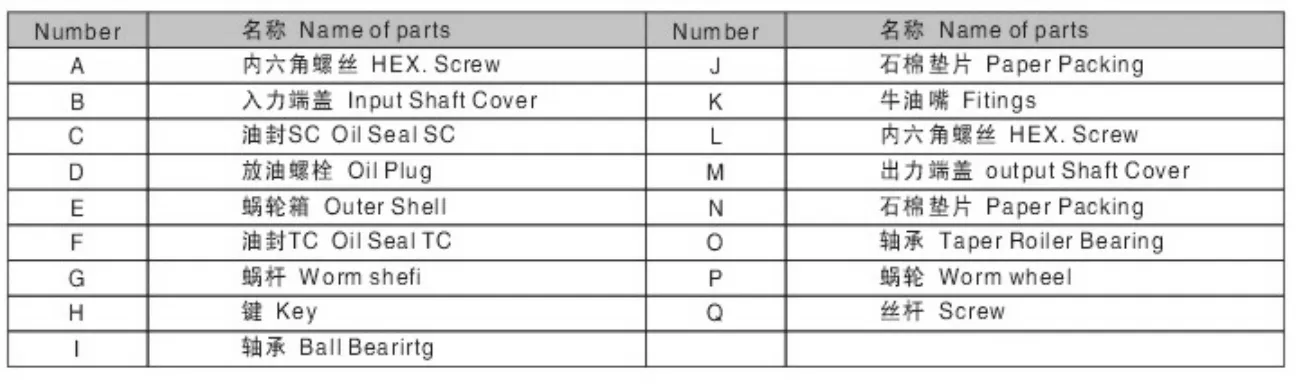 SWL Series Worm Gear Screw Jack for Jump Form Construction Lifting