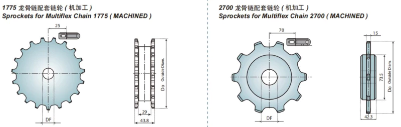 Plastic Multiflex Chain Replacement Of System Plast 1765