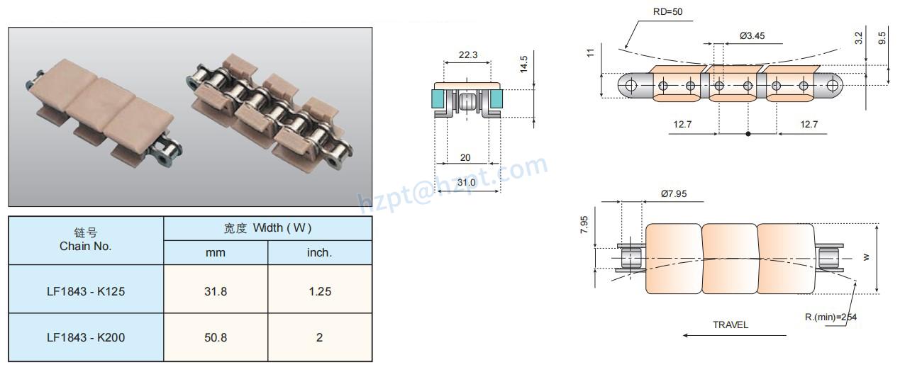 Plastic Conveyor Chains with Base Roller Chains