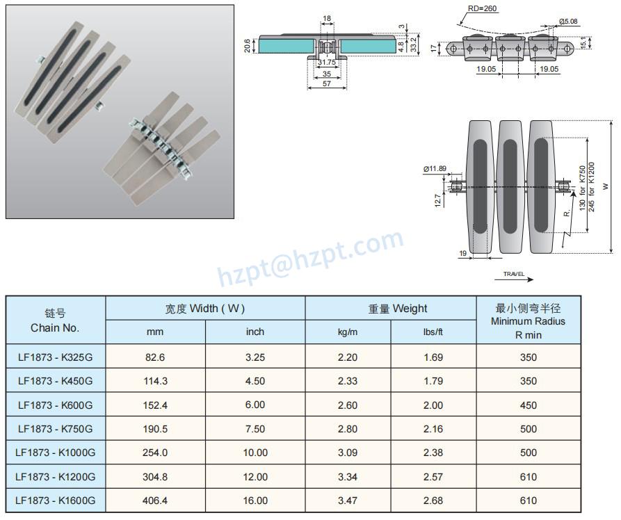 Plastic Conveyor Chains with Base Roller Chains