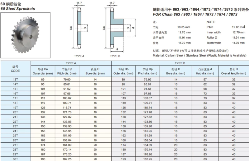 Plastic Conveyor Chains Sideflexing With Base Roller Chains Replacement Of System Plast 3873-L-K1200