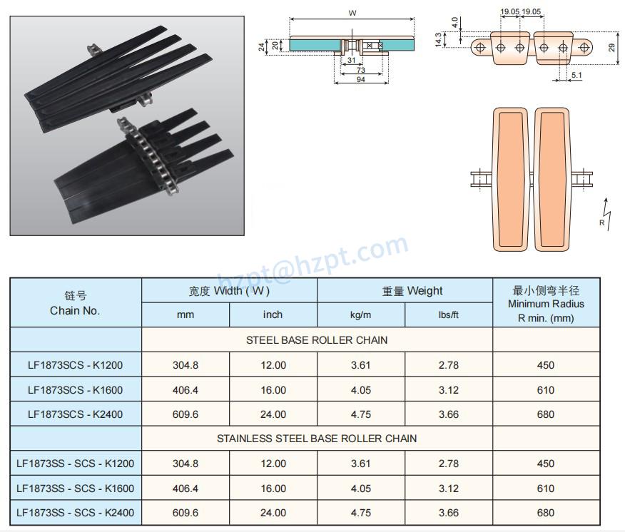 Plastic Conveyor Chains with Base Roller Chains
