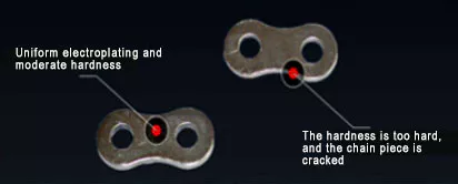 Stainless Steel U-type Cover Plate Flat top Conveyor Chain 04C-U1 06B-U1 08A-U1 08B-U1 12B-U1 10A-U1 10B-U1 12A-U1