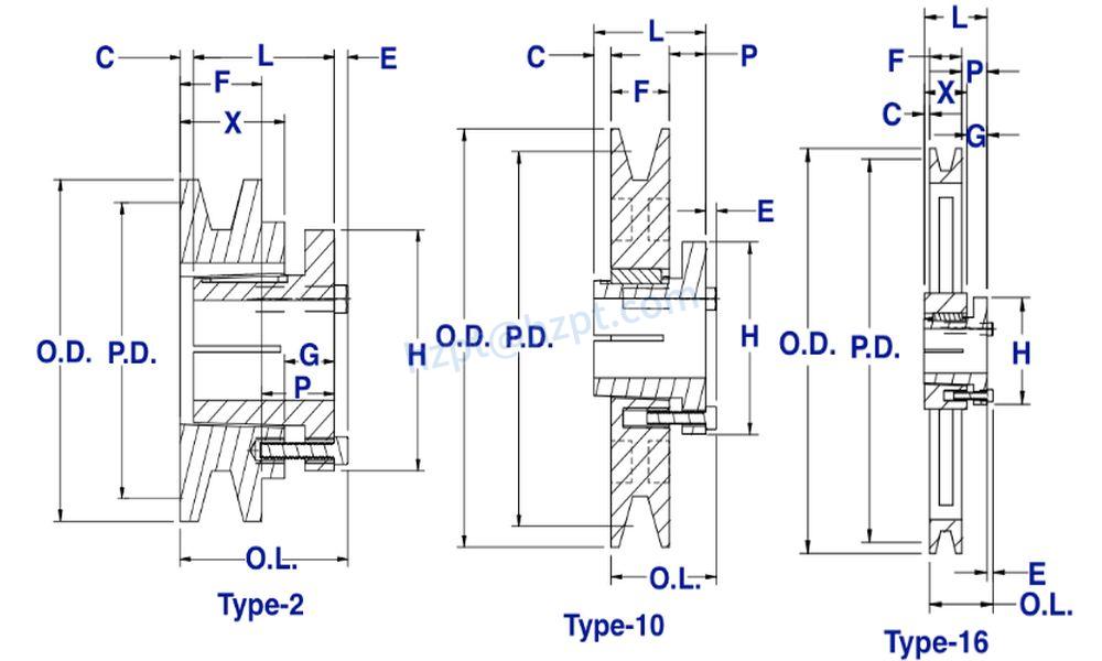 1TB Gripbelt Pulley with Split Taper Bushings