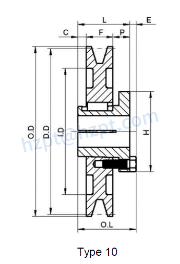 1TC Series Cast Iron Sheaves with Split Taper Bushings for Use with All "C" Section Belts