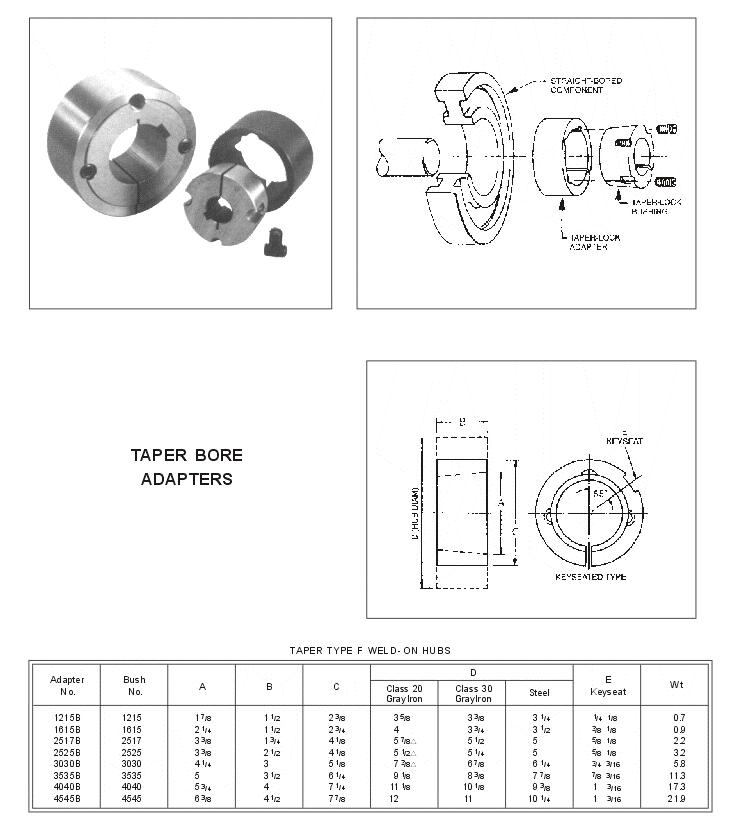 Taper Bore Adapters