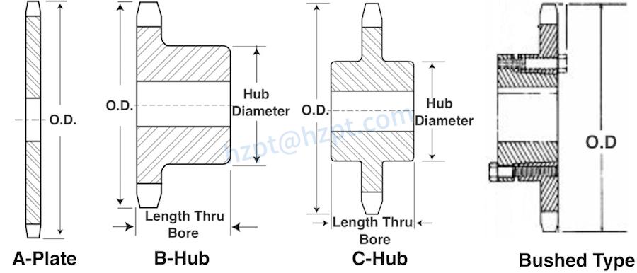 Metric Roller Chain Sprockets
