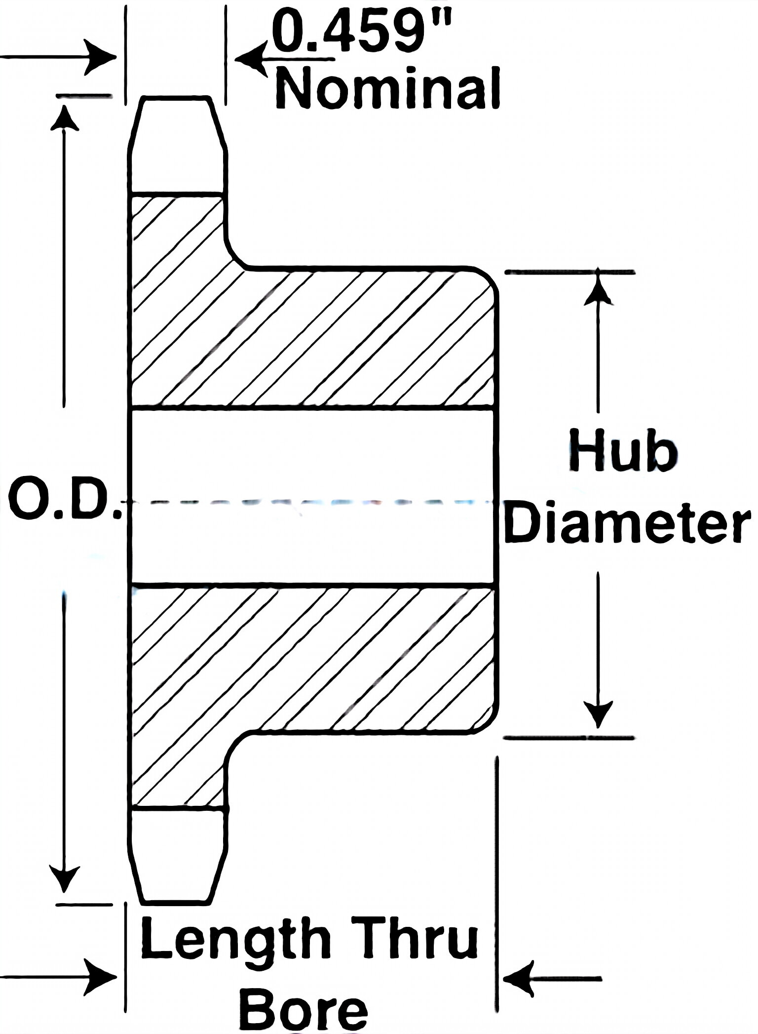 #60 Roller Chain Sprockets