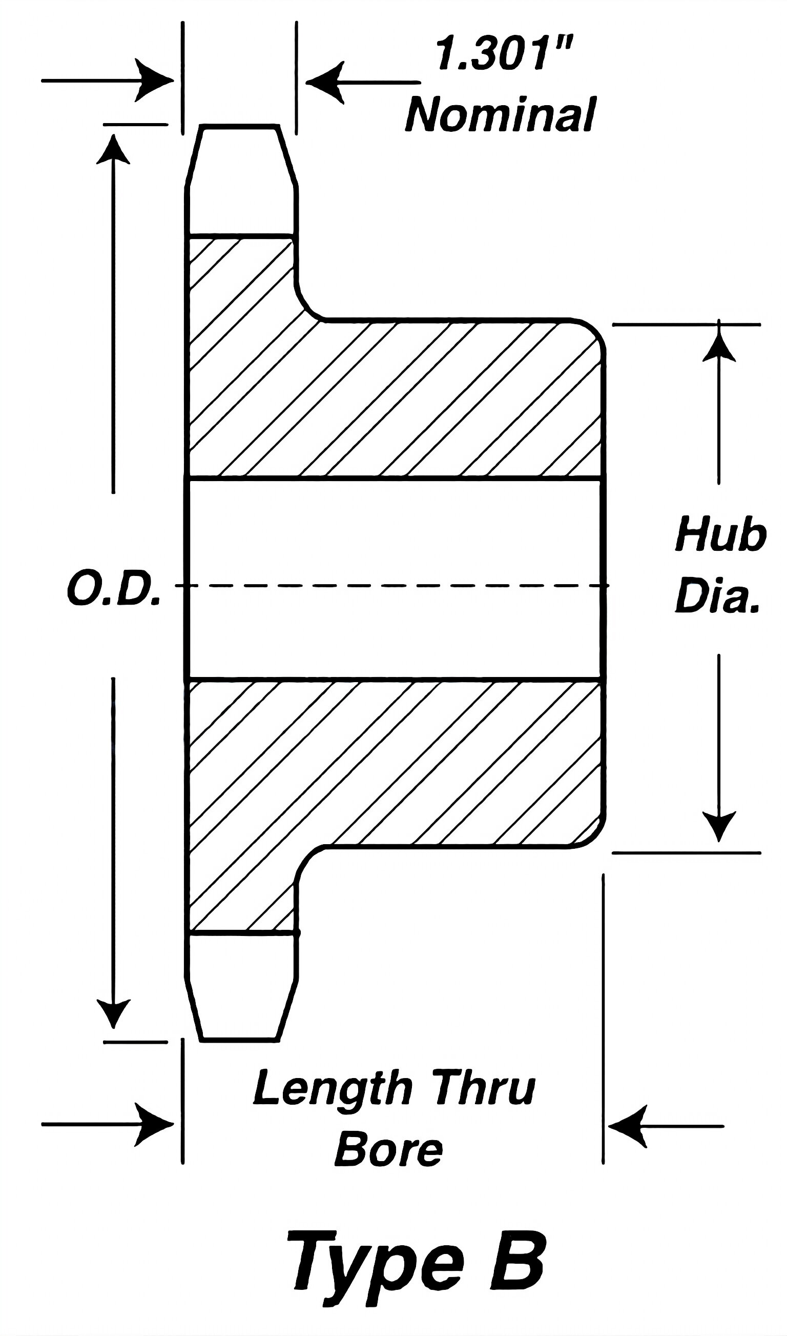 #180 Roller Chain Sprockets