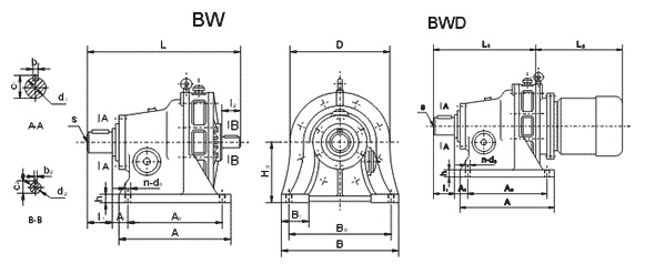 Cyclo Drive Reducer BWD Type Gearbox