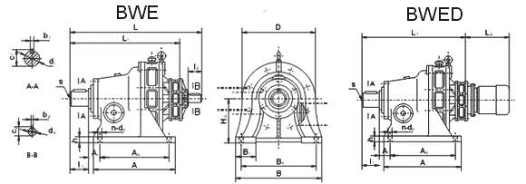 Cyclo Drive Reducer BWED Type Gearbox
