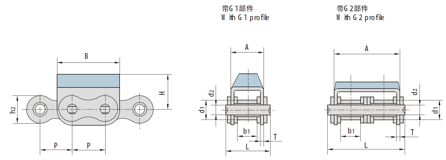 24B-G1 Rubber Top Roller Chain